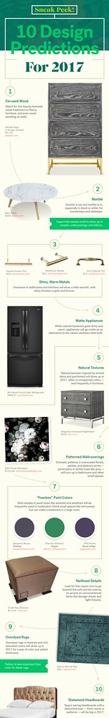 Quality bathroom remodeling and renovation by professional contractors